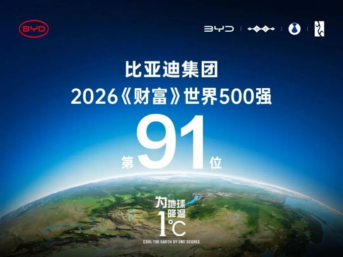 稳居全球百强阵营，比亚迪位列2026年《财富》世界500强第91位