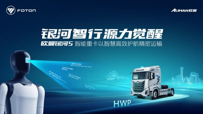 智驭征途！欧曼银河5 HWP重卡护航智能装备亮相2026世界机器人大会